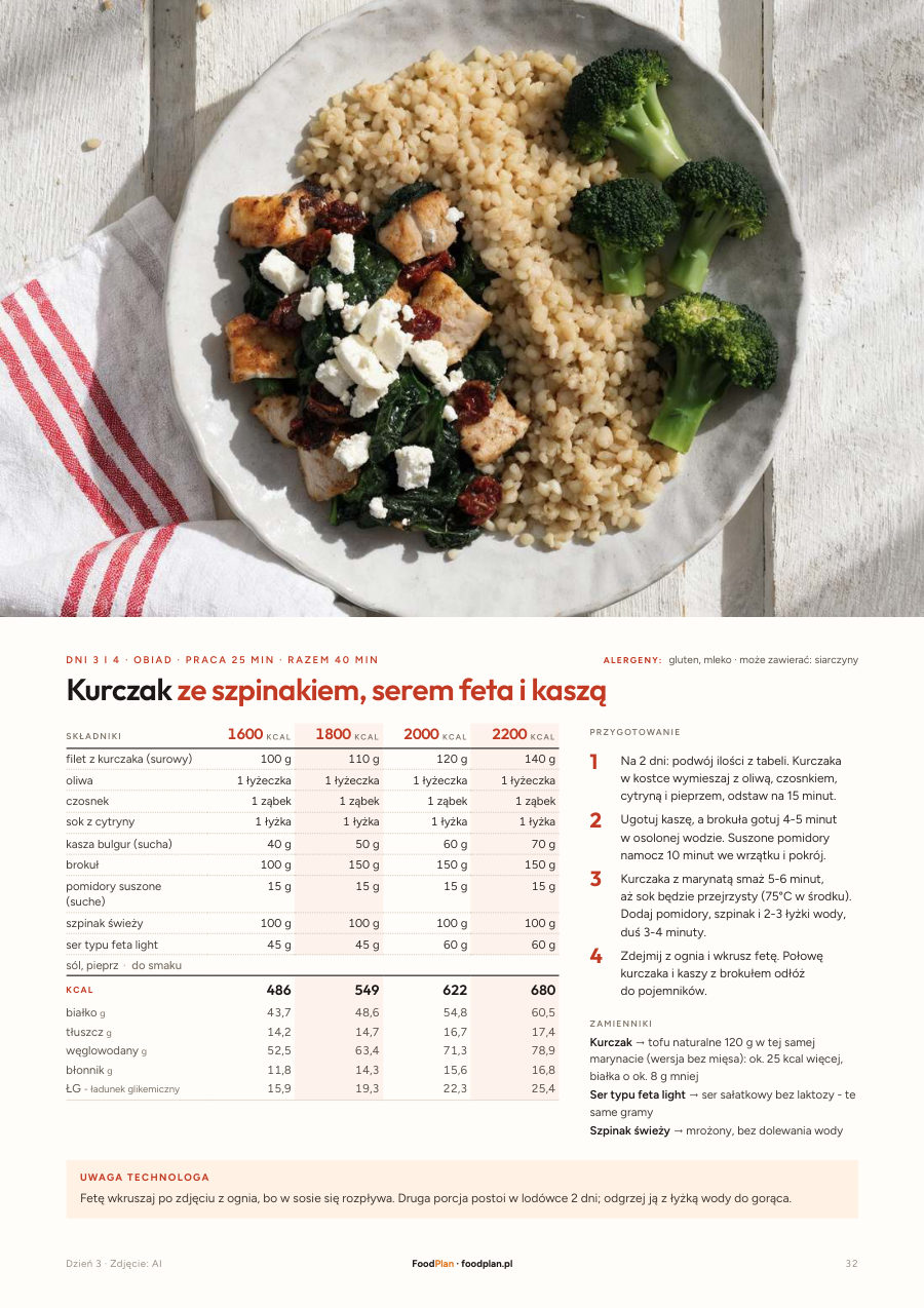 Strona 32 ebooka: Karta obiadu: gramy w 4 kolumnach