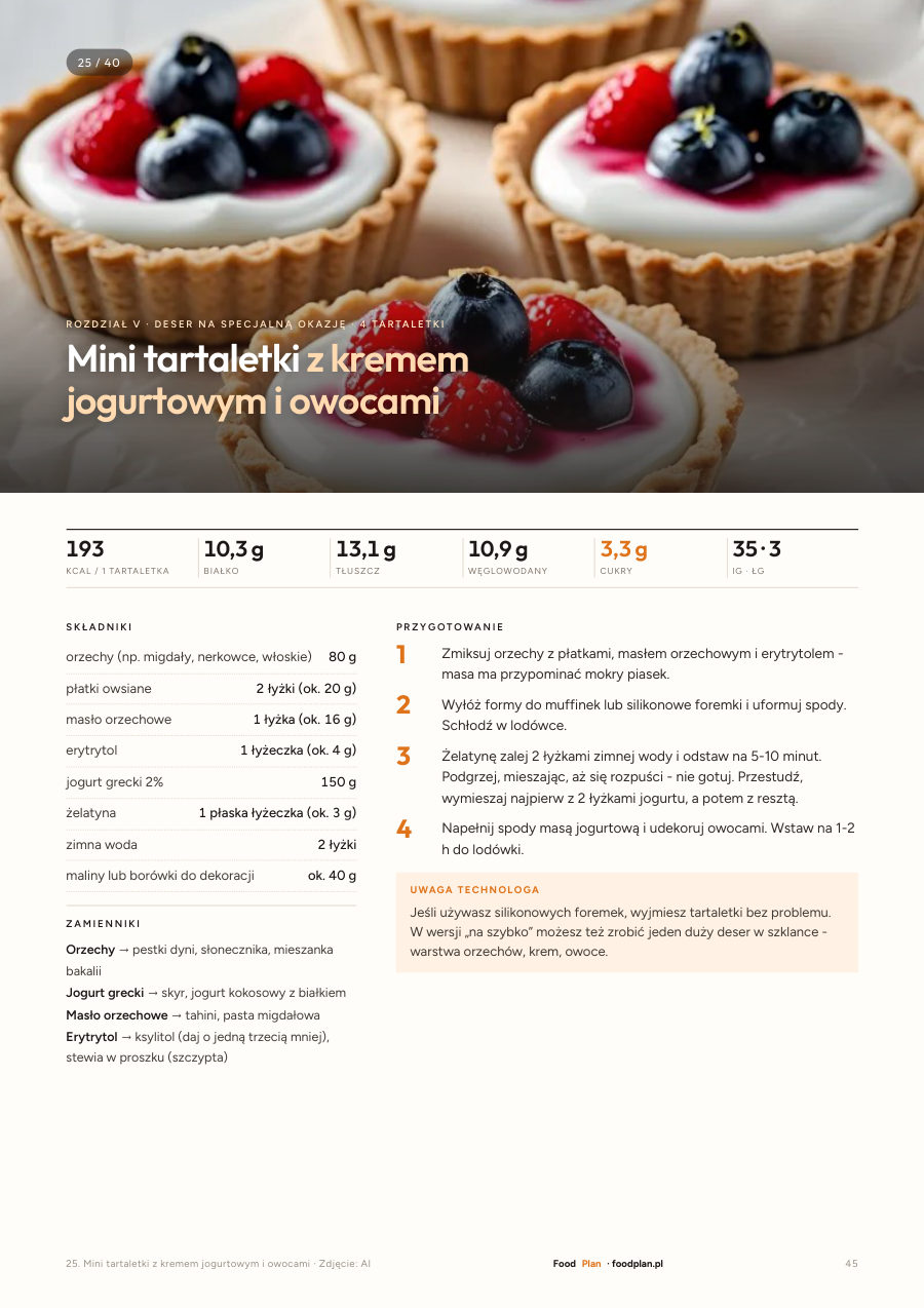 Strona 45 ebooka: Fit desery: mini tartaletki