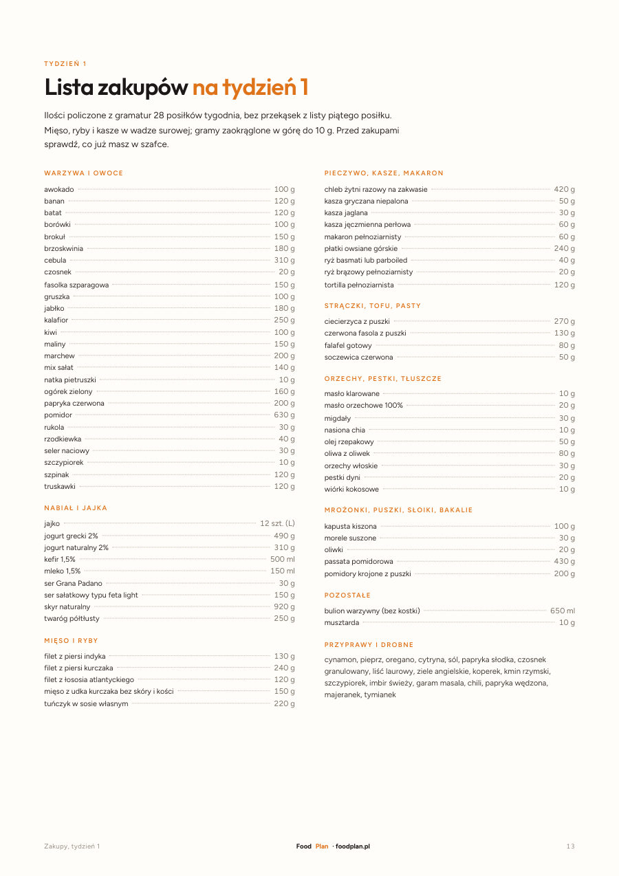 Strona 13 ebooka: Lista zakupów na tydzień 1