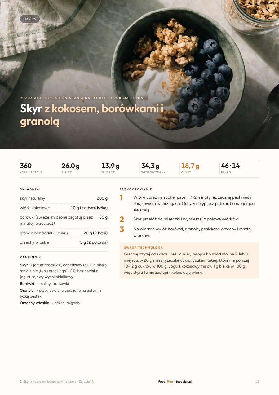 Strona 12 ebooka: 25 śniadań: skyr z granolą