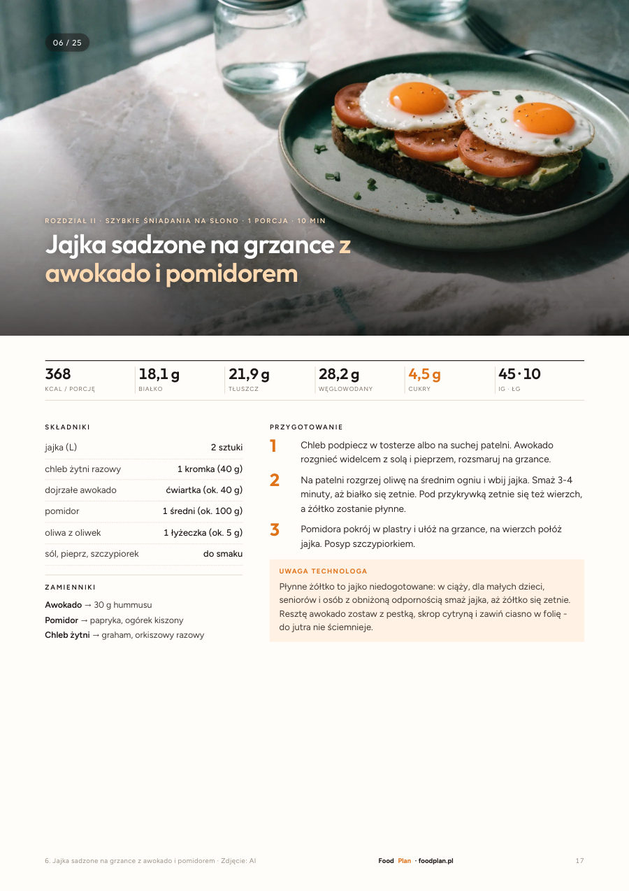 Strona ebooka 25 śniadań: jajka sadzone na grzance