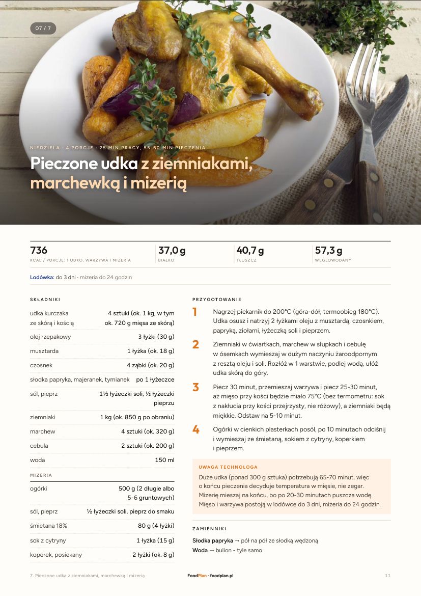 Strona z przepisem na pieczone udka
