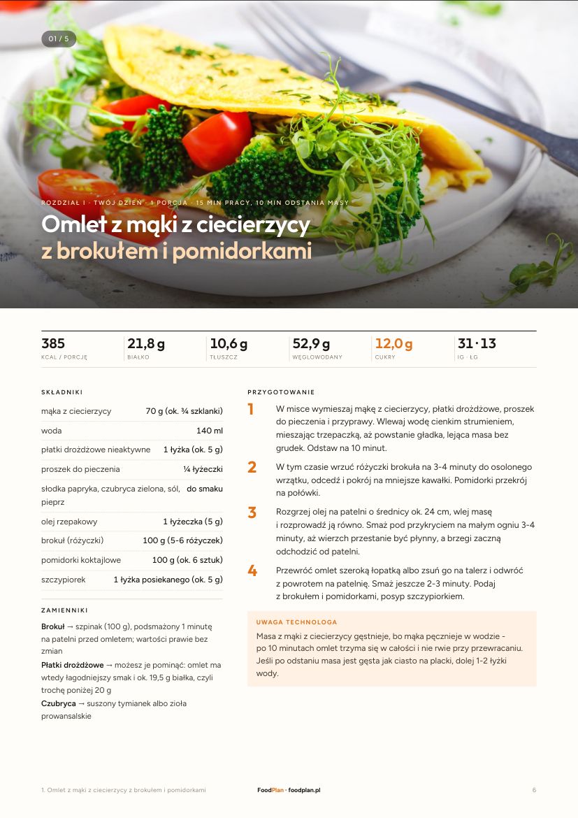 Strona z przepisem na omlet