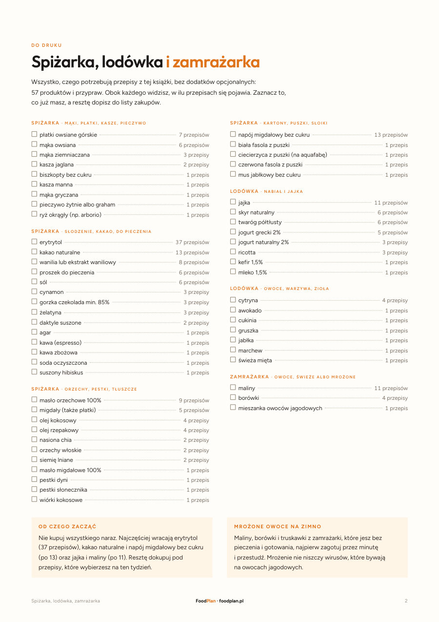 Lista produktów do spiżarki, lodówki i zamrażarki do druku