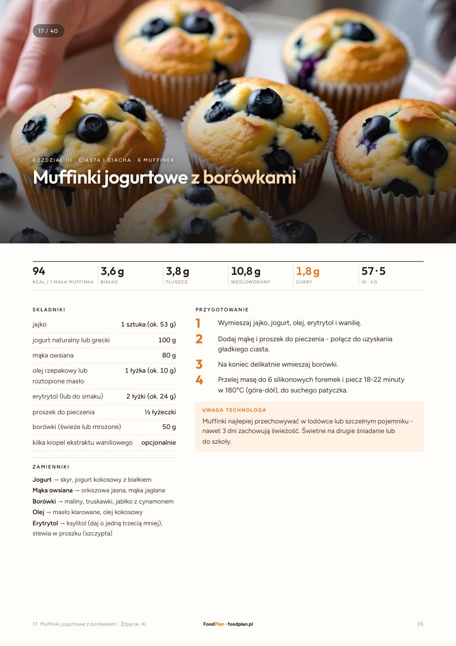 Strona 35 ebooka: Fit desery: muffinki jogurtowe z borówkami