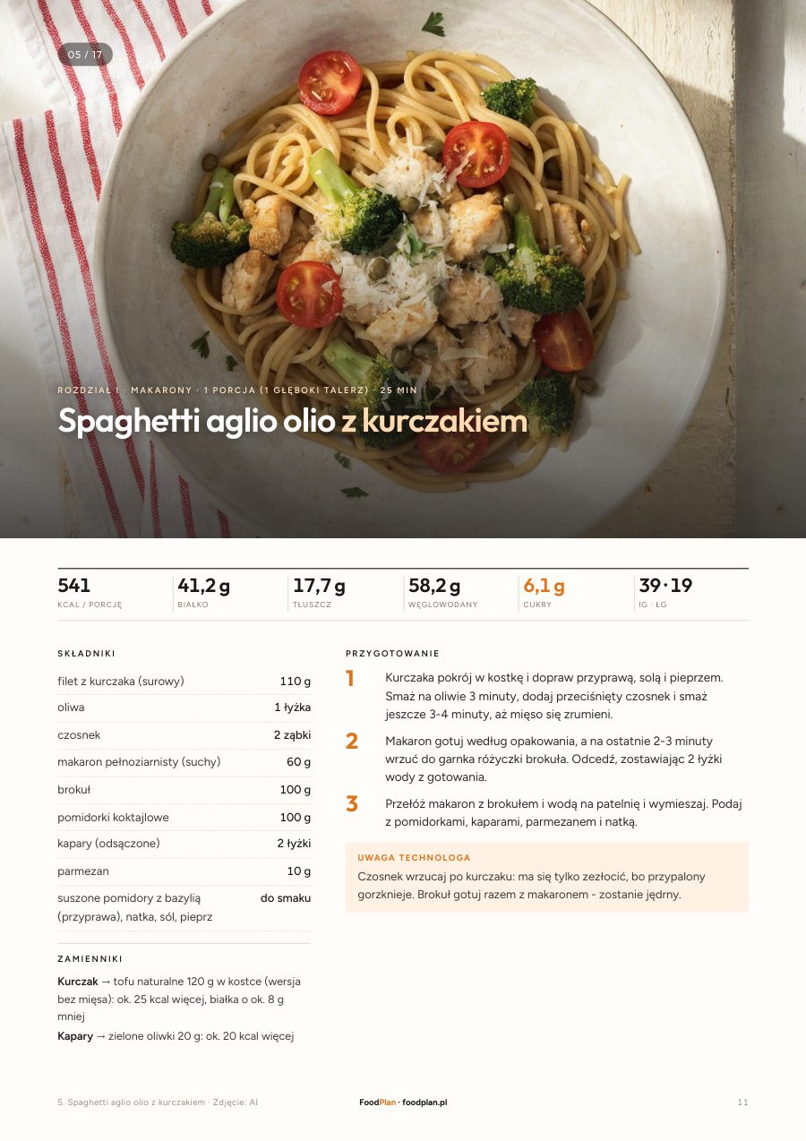 Strona 11 ebooka Obiady na co dzień z niskim IG: Spaghetti aglio olio z kurczakiem