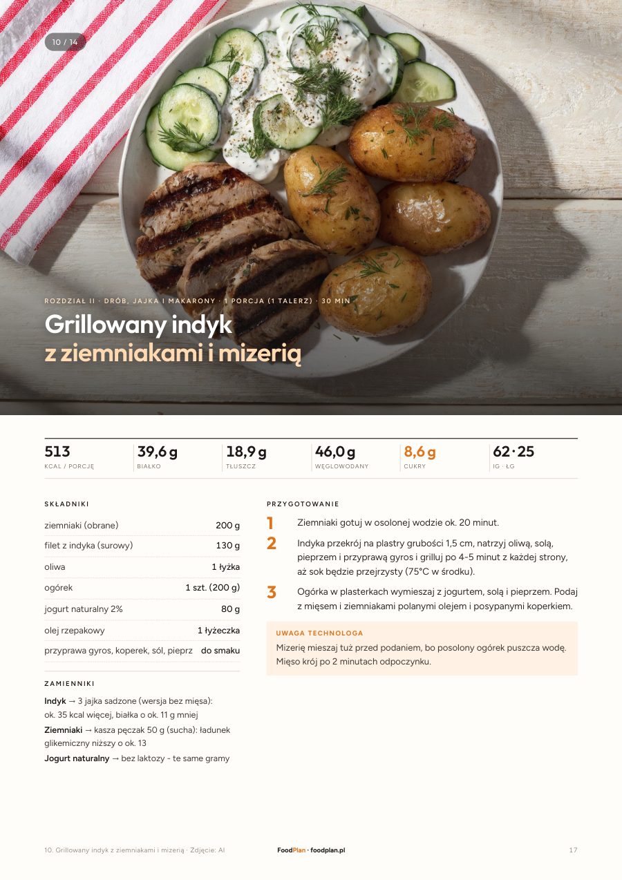 Strona 17 ebooka Obiady na co dzień do 600 kcal: Grillowany indyk z ziemniakami i mizerią